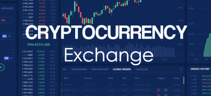 How to Choose the Best Cryptocurrency Exchange for Bitcoin D